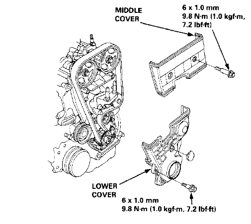 Honda CRV timing belt 1997-2000