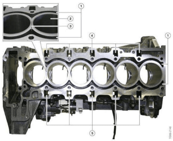 Coolant Passages And Web Cooling Of Engine Block 