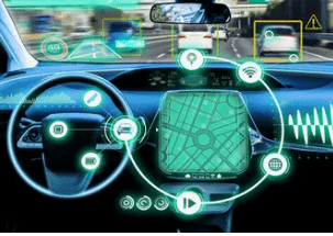The Future of Automotive Technology