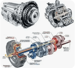 automotive transmission types